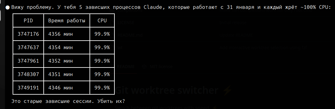 Классика жизни